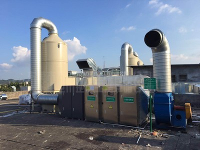 噴漆廢氣環保處理方案與設備選型指南